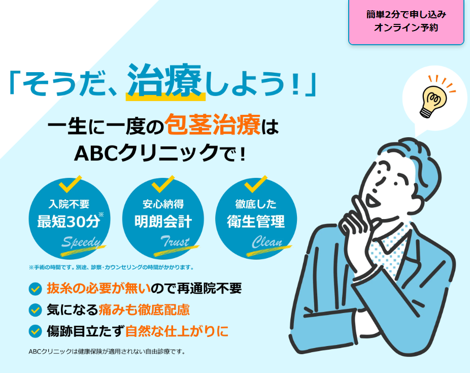 ABCクリニックについて